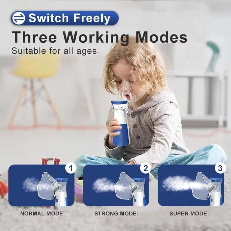 Portable Handheld Mesh Nebulizer - Image 2