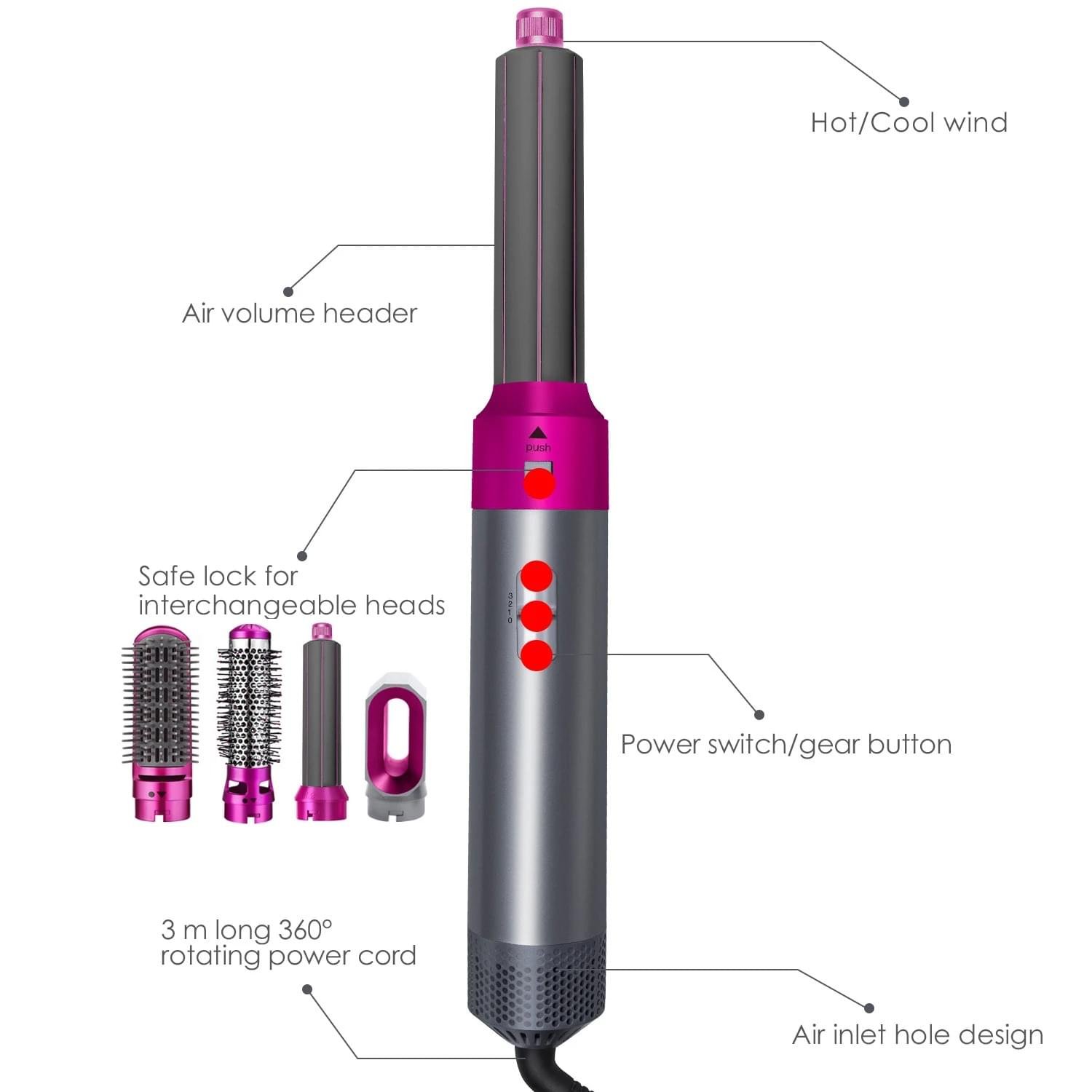 5-in-1 Hair Curler Hair Straightener and Dryer - Image 3